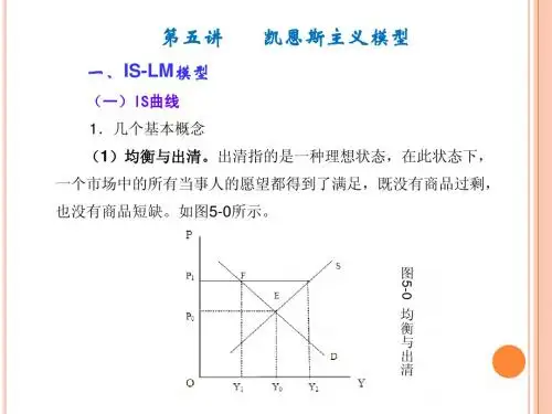 第五讲  凯恩斯主义模型