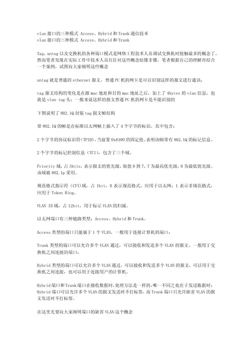 vlan接口的三种模式_Access、Hybrid和Trunk