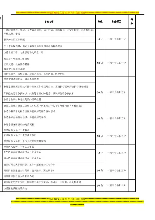 手术室护士绩效考核标准