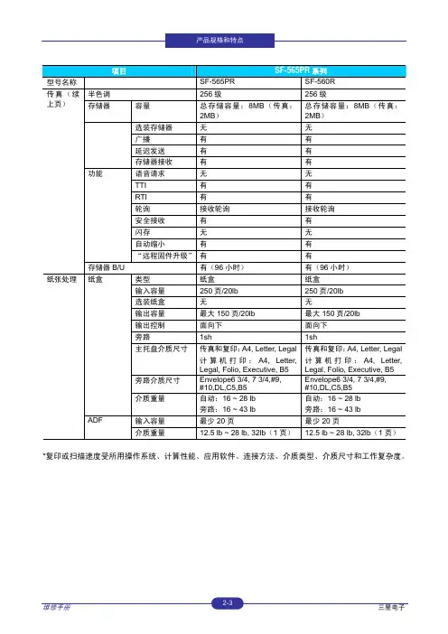 三星560r-565pr维修手册__(p13-22)