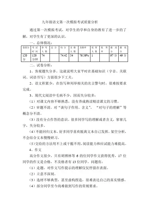 九年级语文第一次月考质量分析