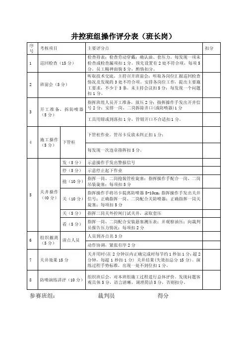 防喷演习评分标准