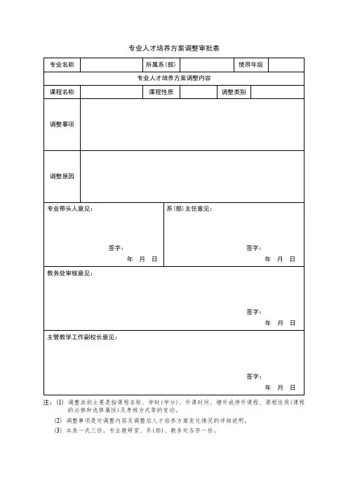 专业人才培养方案调整审批表
