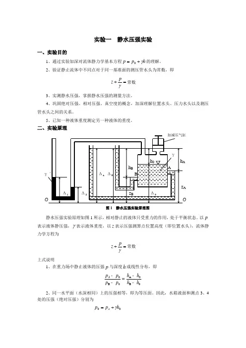 1、静水压强实验