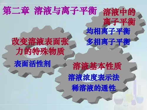 No5稀溶液的通性精品PPT课件