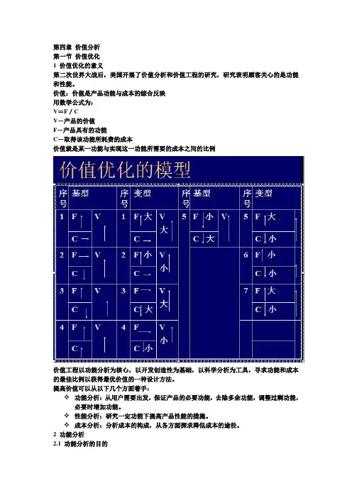 价值分析
