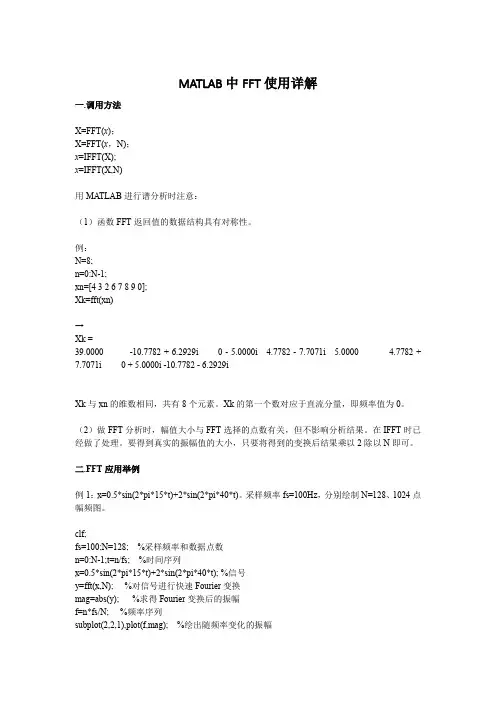 MATLAB中FFT使用详解