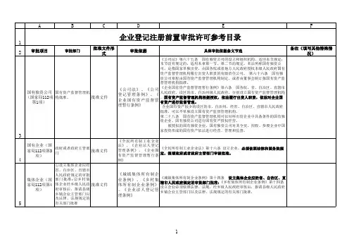 工商登记前置行政许可(审批)参考目录(2010年版)