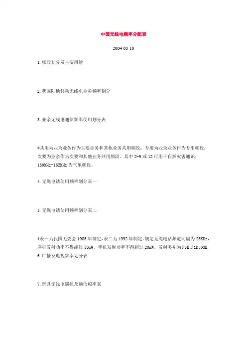 中国无线电频率分配表