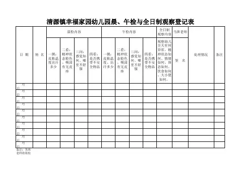清源镇幸福家园幼儿园晨午检与全日制观察表