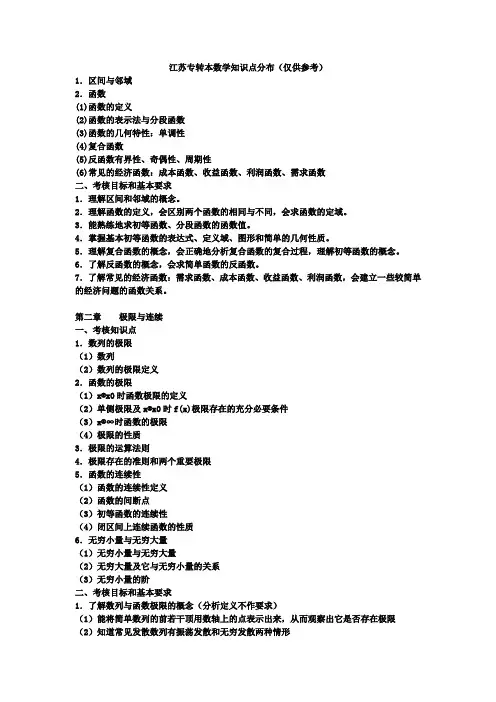 江苏专转本数学知识点分布