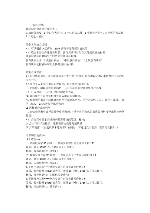 【最新编排】DNF炼金术师制作-材料来源详解
