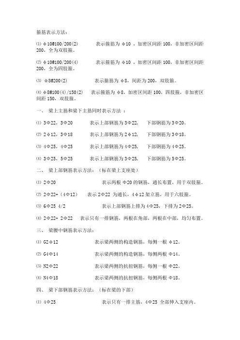 箍筋 梁主筋及各种钢筋表示方法