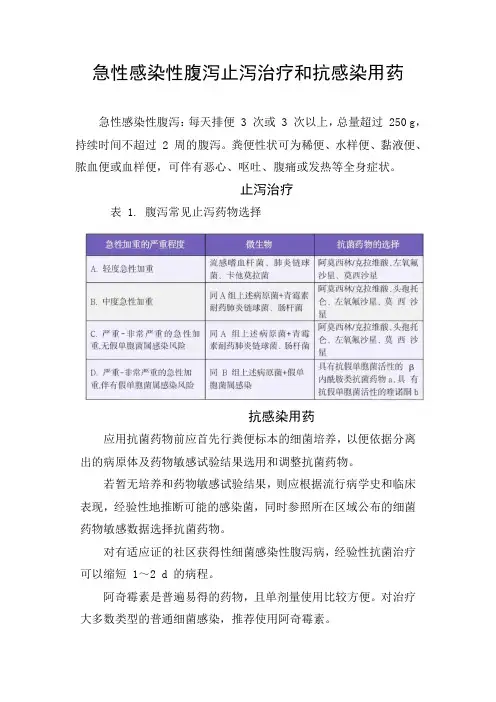 急性感染性腹泻止泻治疗和抗感染用药