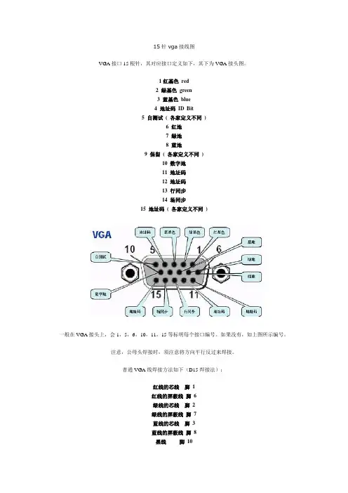 15针vga接线图
