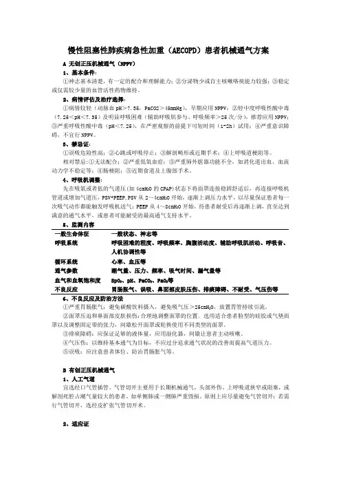 慢性阻塞性肺疾病急性加重患者机械通气方案