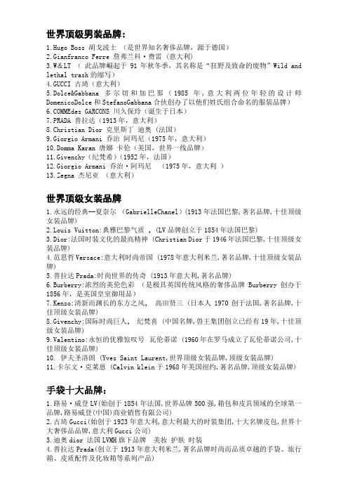 世界顶级品牌