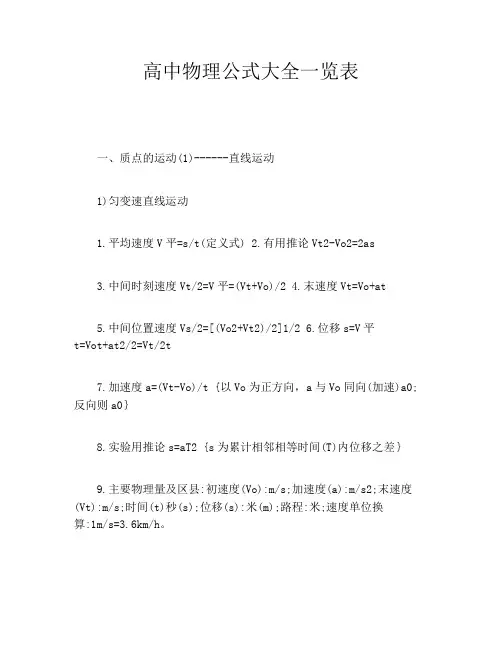 高中物理公式大全一览表