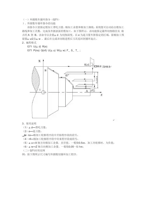 外圆粗车循环指令G71