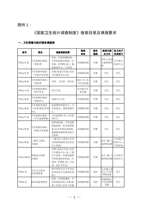 国家卫生统计调查制度报表目录及填报要求