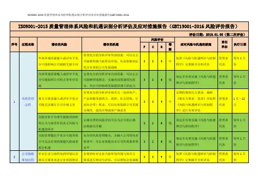 ISO9001-2019质量管理体系风险和机遇识别分析评估及应对措施报告(GBT19001-2016
