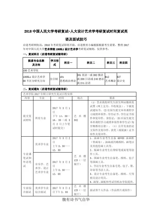 2018中国人民大学考研复试-人大设计艺术学考研复试时间复试英语及面试技巧