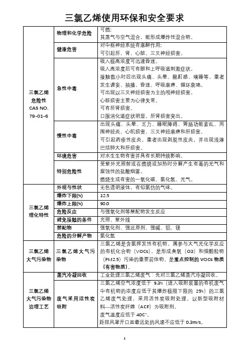 三氯乙烯使用环保和安全要求