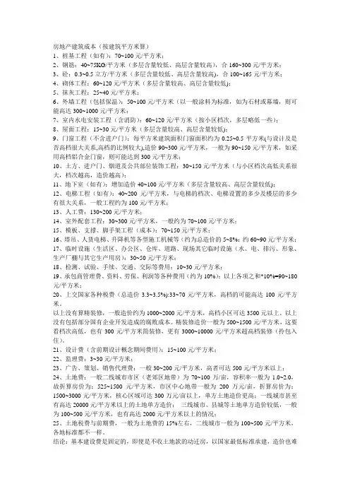 房地产建筑成本构成及比例