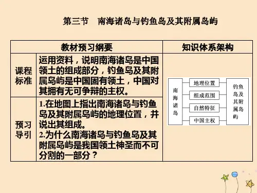 2020学年新教材高中地理第四章国土开发与保护第三节南海诸岛与钓鱼岛及其附属岛屿课件中图版必修第二册