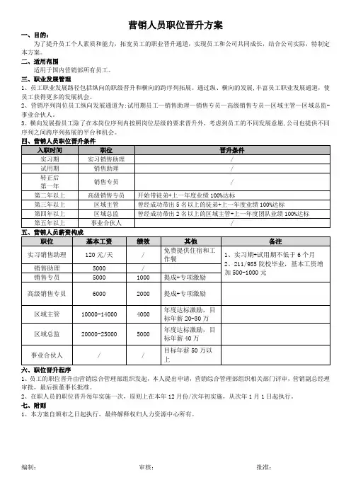 营销人员职位晋升方案