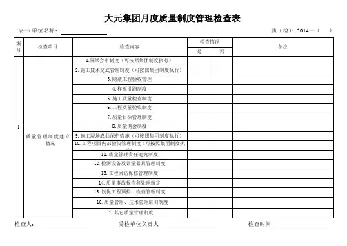 质量管理月度检查表(按照本表整理以上制度待查)