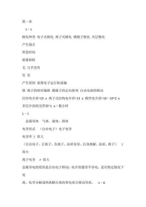 高电压技术第四版习题测验答案