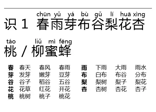 苏教版一年级语文下册生字及组词 带拼音分解