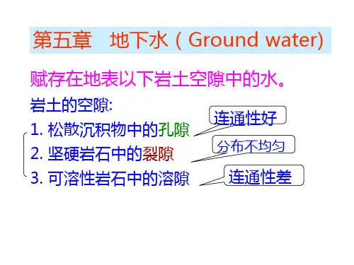 第五章   地下水(Ground water) 土木工程地质学 教学课件