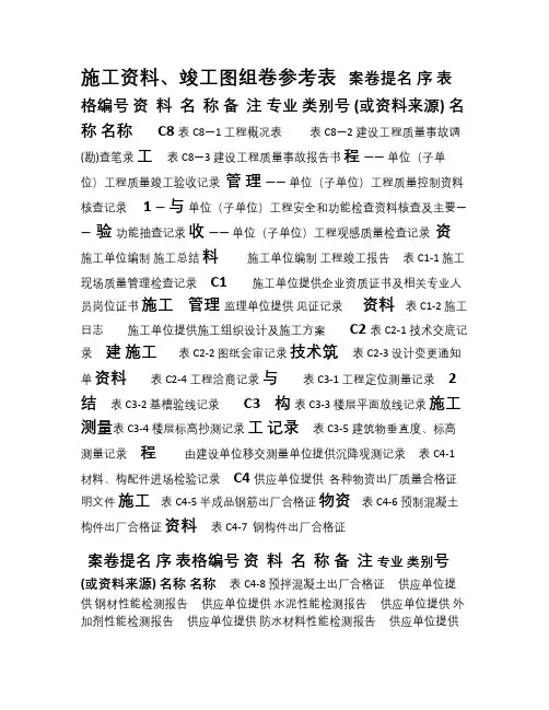 施工资料竣工图组卷参考表
