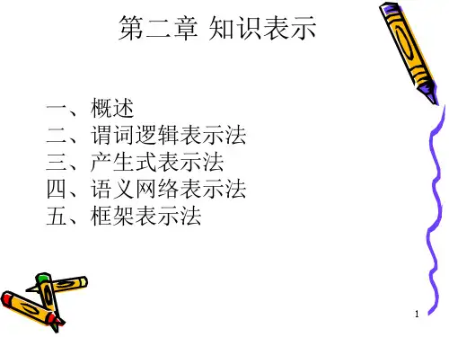 人工智能课件第二章 知识表示(修改)