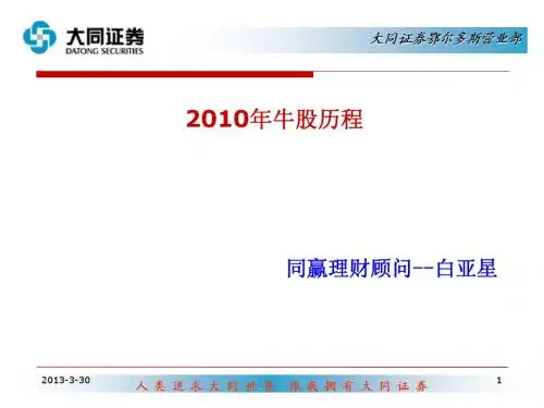 2010年牛股历程