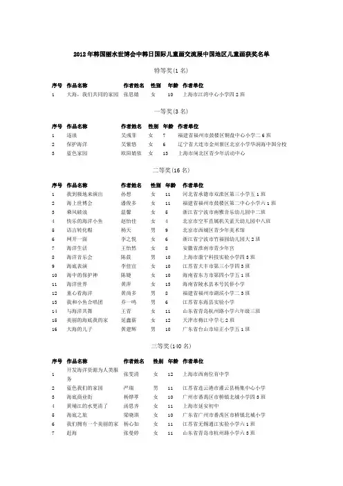 海洋-我们共同的蓝色家园 (2012年韩国丽水世博会中韩日国际儿童画交流展中国地区儿童画获奖名单)