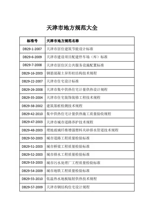 天津市地方规范编号大全