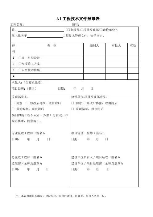 煤矿井巷施工资料表格(筑业)
