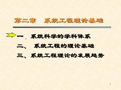 2016系统工程理论基础(管理学院)