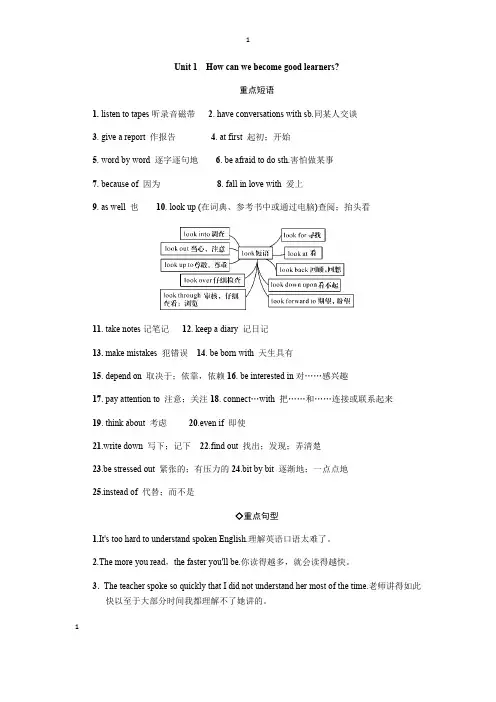 人教版英语九年级unit1-unit10必背知识点(单词、短语、句型、范文)