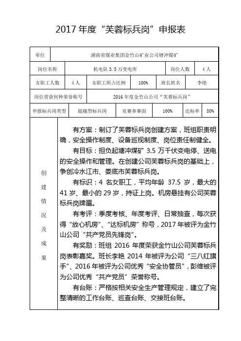 金竹山矿业芙蓉标兵岗申报材料+推荐表