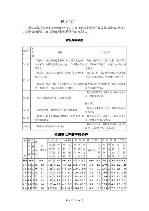 焊接方法