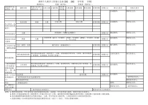 无锡市2024年教师个人工作量汇总表