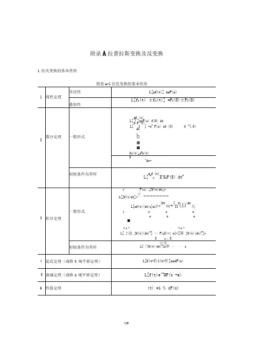 完整word版拉氏变换和z变换表
