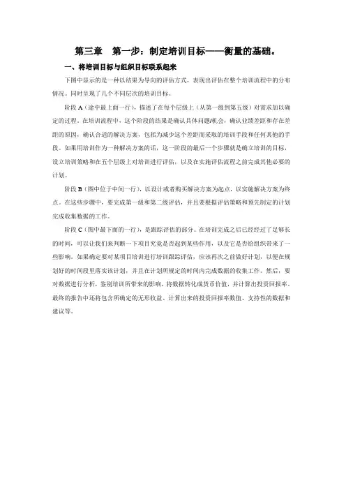 制定培训目标：ROI第一步
