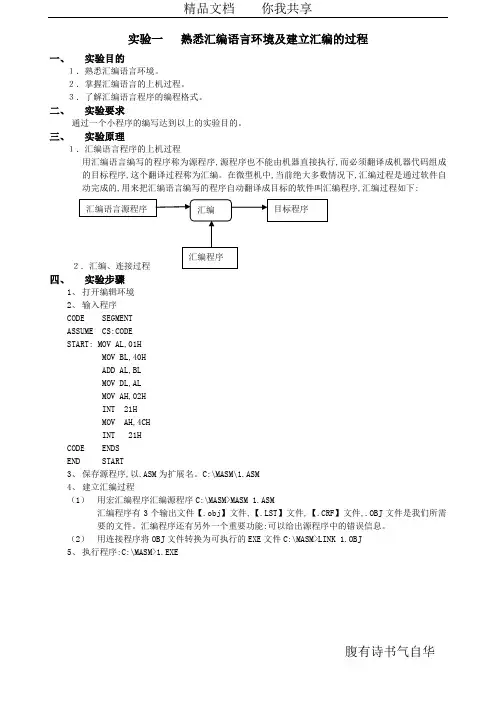 微机原理与接口技术实验讲义