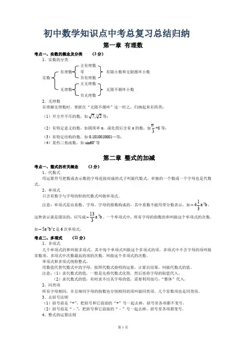 2019年初中数学知识点中考总复习总结归纳(人教版)