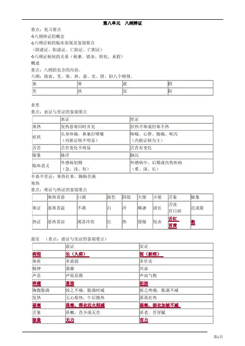 中医诊断学-八纲辨证